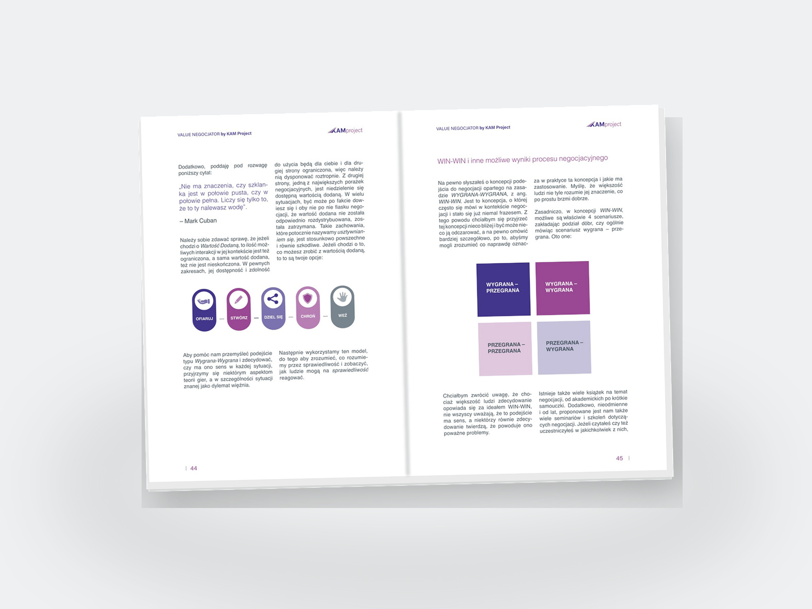 Curriculum Design — A Complete Negotiation Learning System — Signature frameworks — the Value Star and negotiation styles as diagrams.