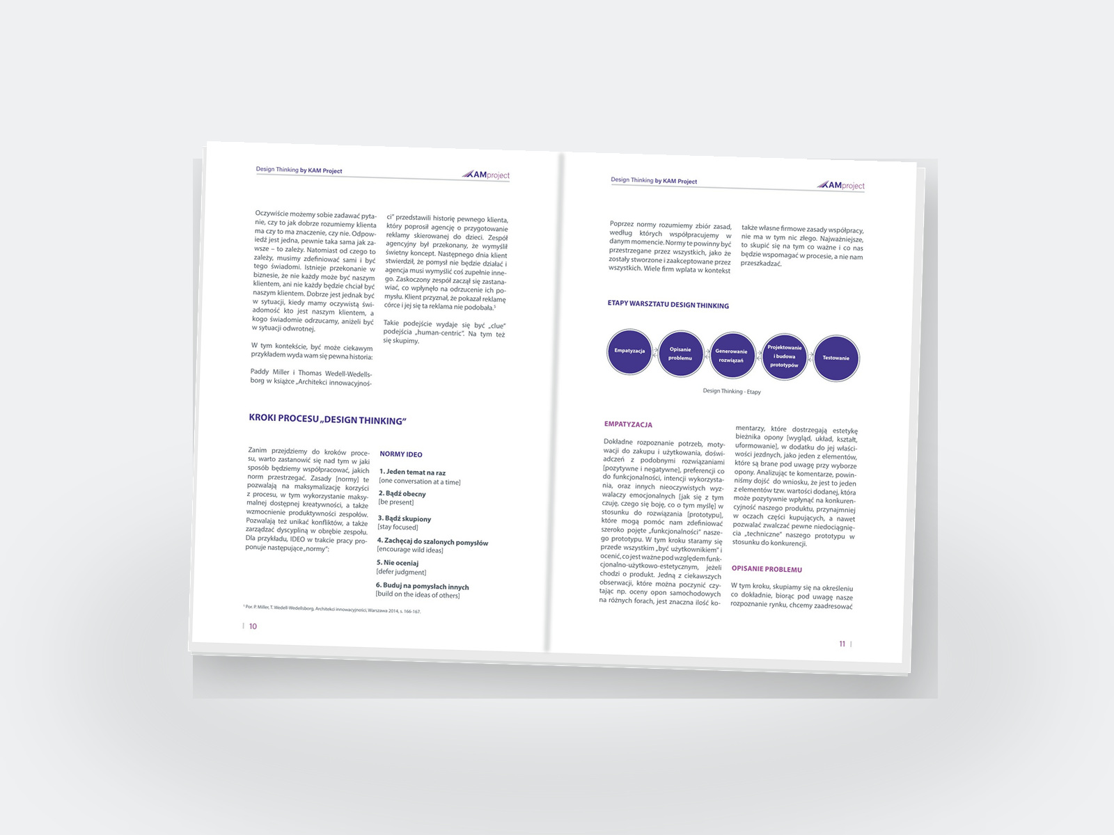 Methodology in Print — A Facilitator-Ready Design Handbook — Process and comparison — the five stages and a full-page matrix.