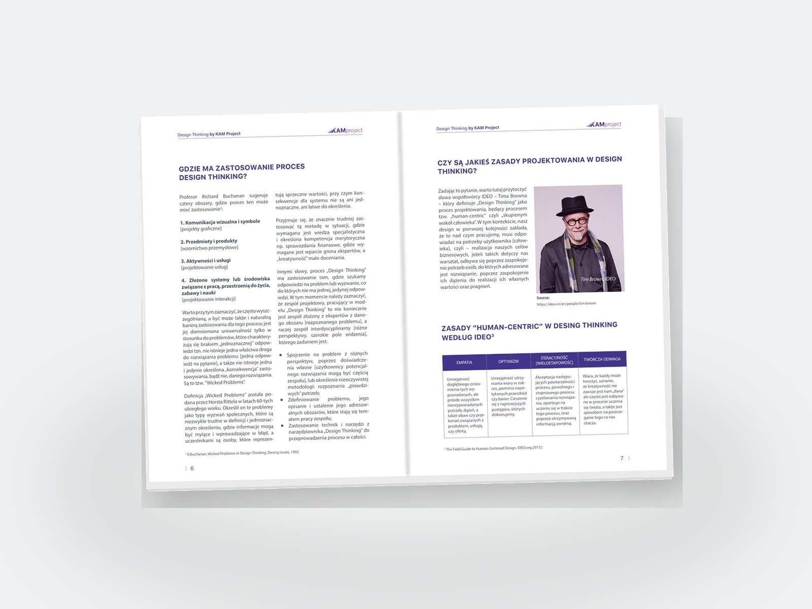 Methodology in Print — A Facilitator-Ready Design Handbook — Principles and definitions — theory organised into scannable tables.